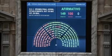 Uno por uno, cómo votaron los diputados la Reforma Penal Juvenil