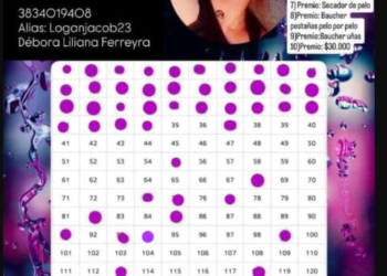 Familia catamarqueña organiza rifa solidaria para costear estudios oncológicos en Córdoba