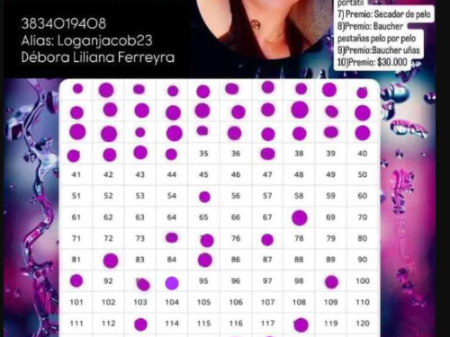 Familia catamarqueña organiza rifa solidaria para costear estudios oncológicos en Córdoba