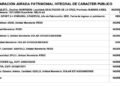 El loop Adorni: una crisis que vuelve cada vez que el Gobierno cree haberla cerrado