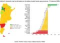 Mapa salarial argentino: cuáles son las provincias que lideran el sueldo promedio formal