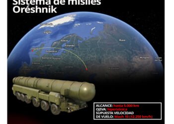 Putin revela un «secreto de Estado» sobre el uso de Oréshnik en Ucrania