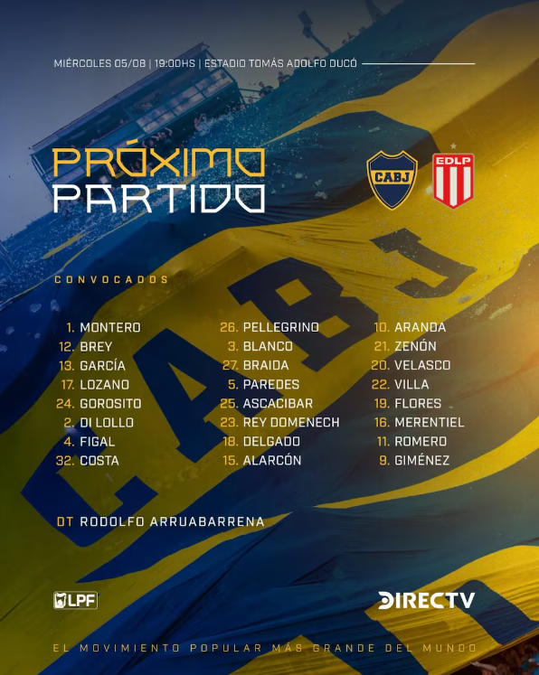 Boca estrena camiseta: cómo es y qué cambio incluye el escudo