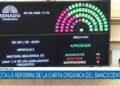 Senado aprobó con cambios la reforma de la Carta Orgánica del Banco Central
